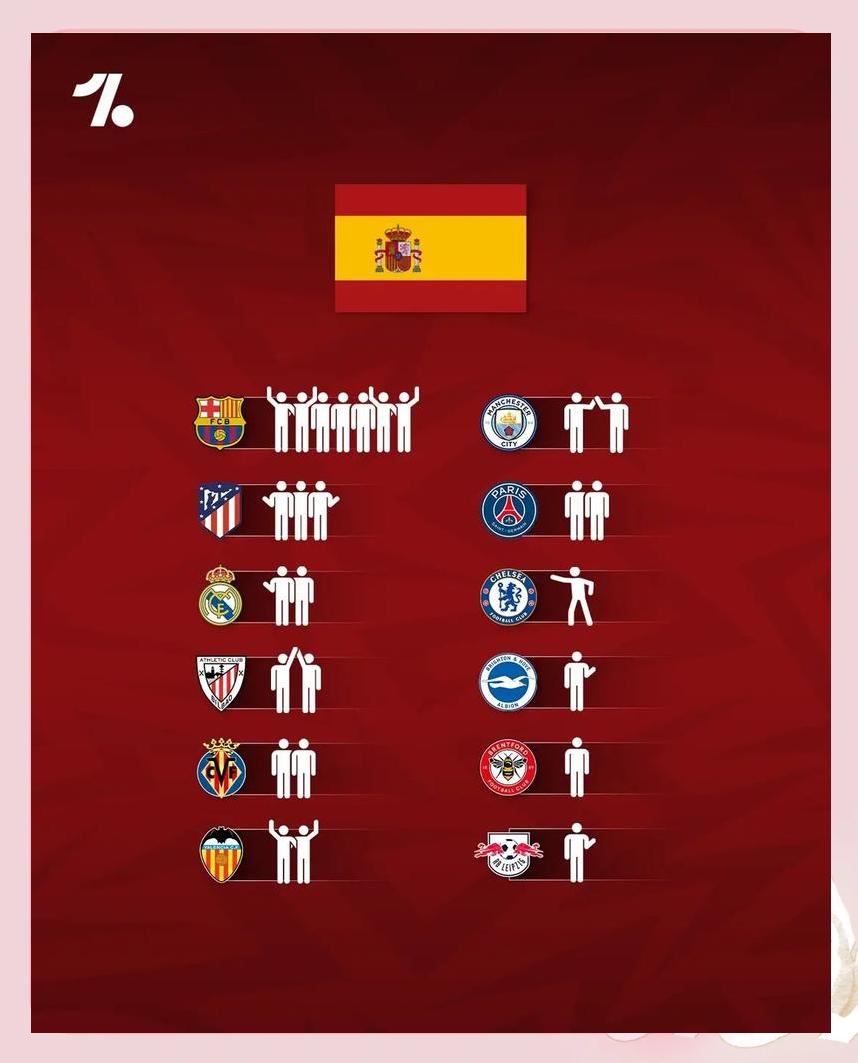 顶尖球队集结在一起,掀起一场精彩的国际足球盛宴的简单介绍 顶尖球队集结在一起,掀起一场精彩的国际足球盛宴的简单介绍