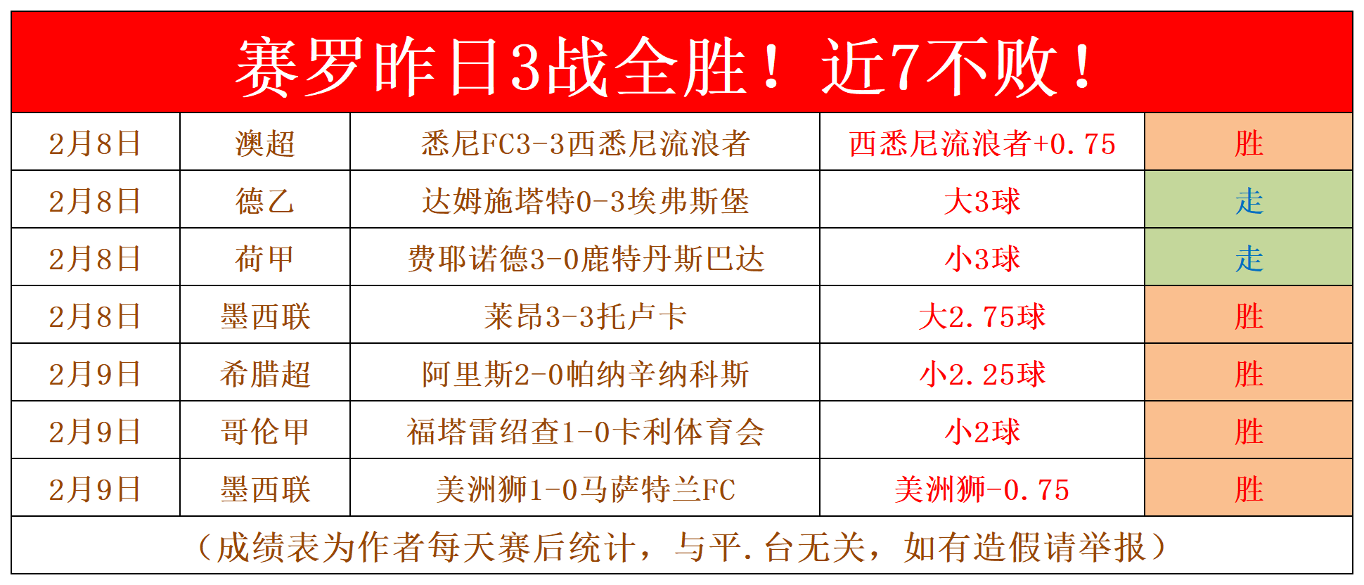 波兰队大胜圣马力诺,小组出线形势乐观的简单介绍 波兰队大胜圣马力诺,小组出线形势乐观的简单介绍