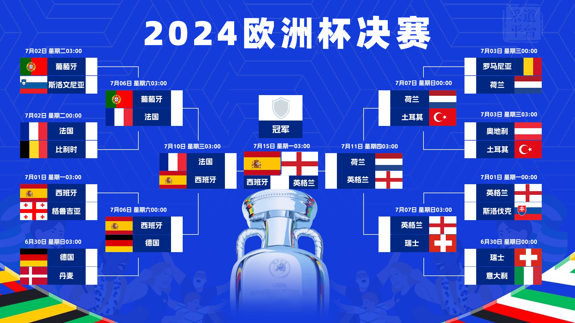 英格兰大胜比利时,成功晋级欧洲杯半决赛 英格兰大胜比利时,成功晋级欧洲杯半决赛