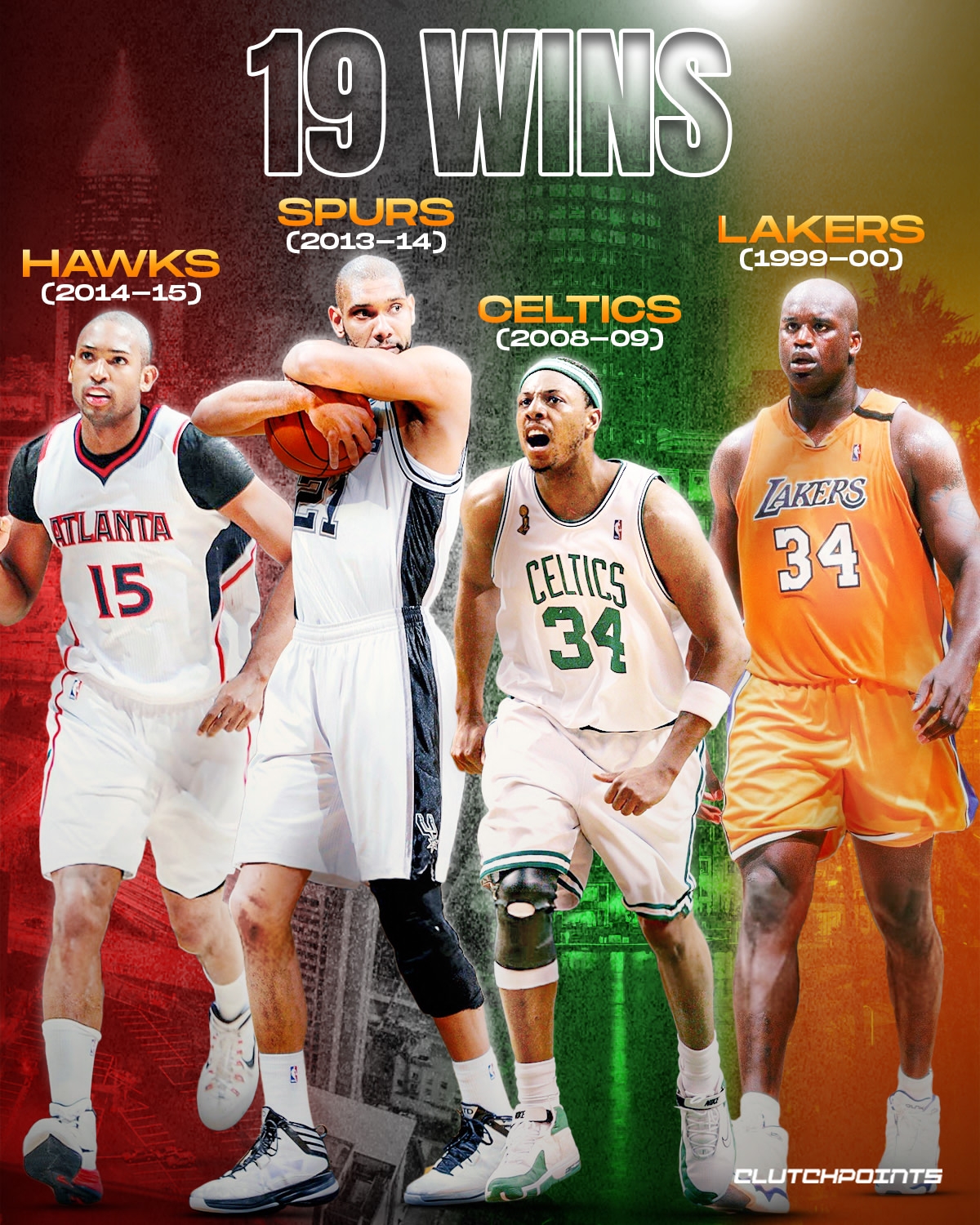 开云体育网页版入口-世界著名篮球赛事再无悬念，冠军团队登顶荣耀的简单介绍