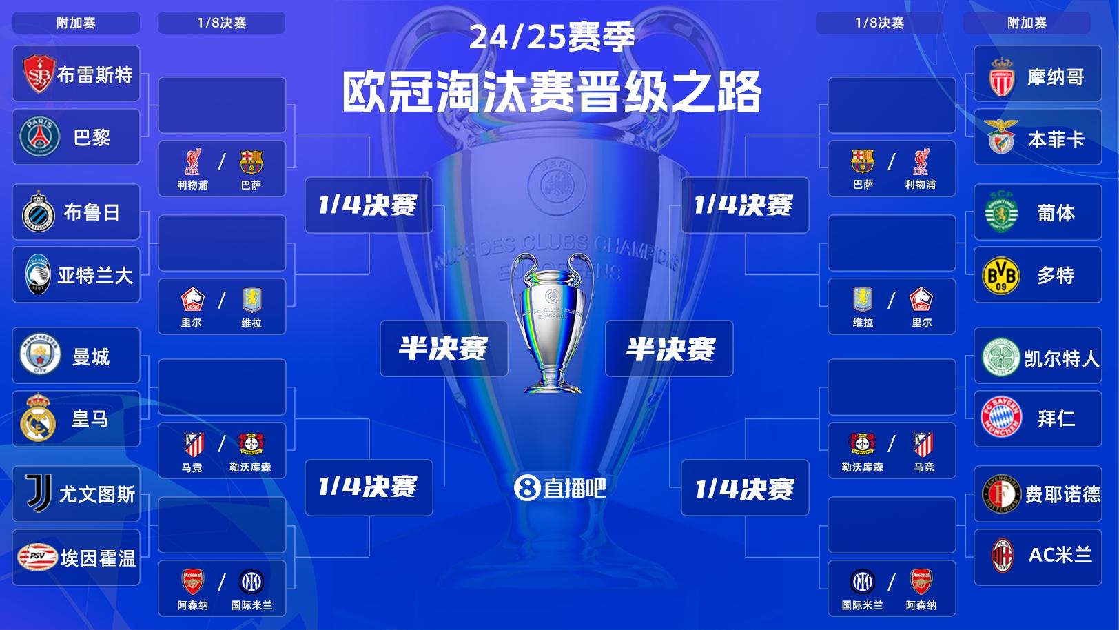 皇家马德里主场-逆转曼联,晋级淘汰赛的简单介绍 皇家马德里主场-逆转曼联,晋级淘汰赛的简单介绍