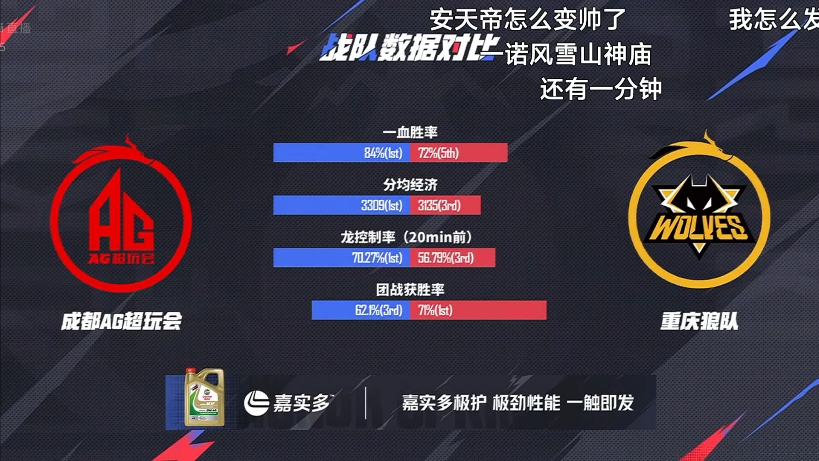 开云体育登录入口-狼队主场告捷，主场全面压制对手