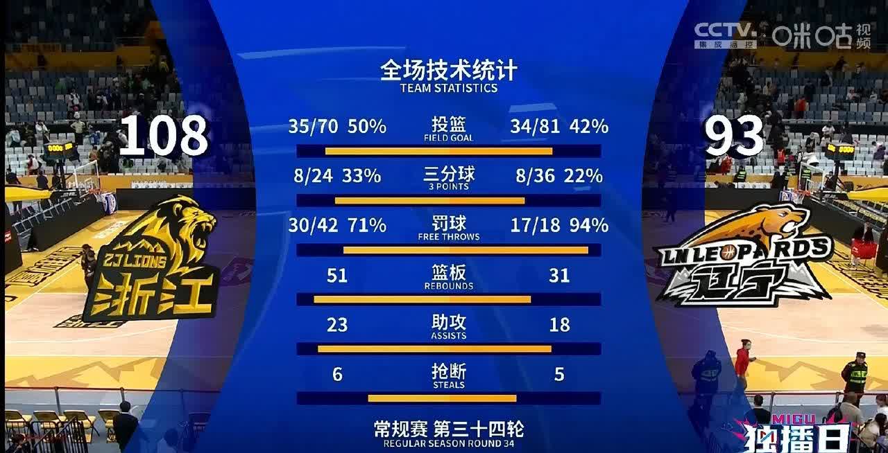 开云体育网页版入口-球队实力悬殊产生出乎意料结果