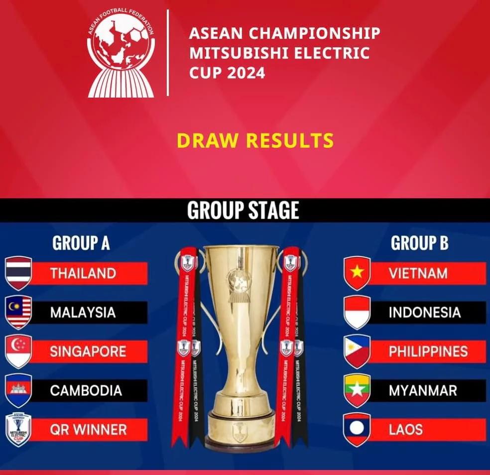 东南亚球队实现出人意料的胜利 东南亚球队实现出人意料的胜利