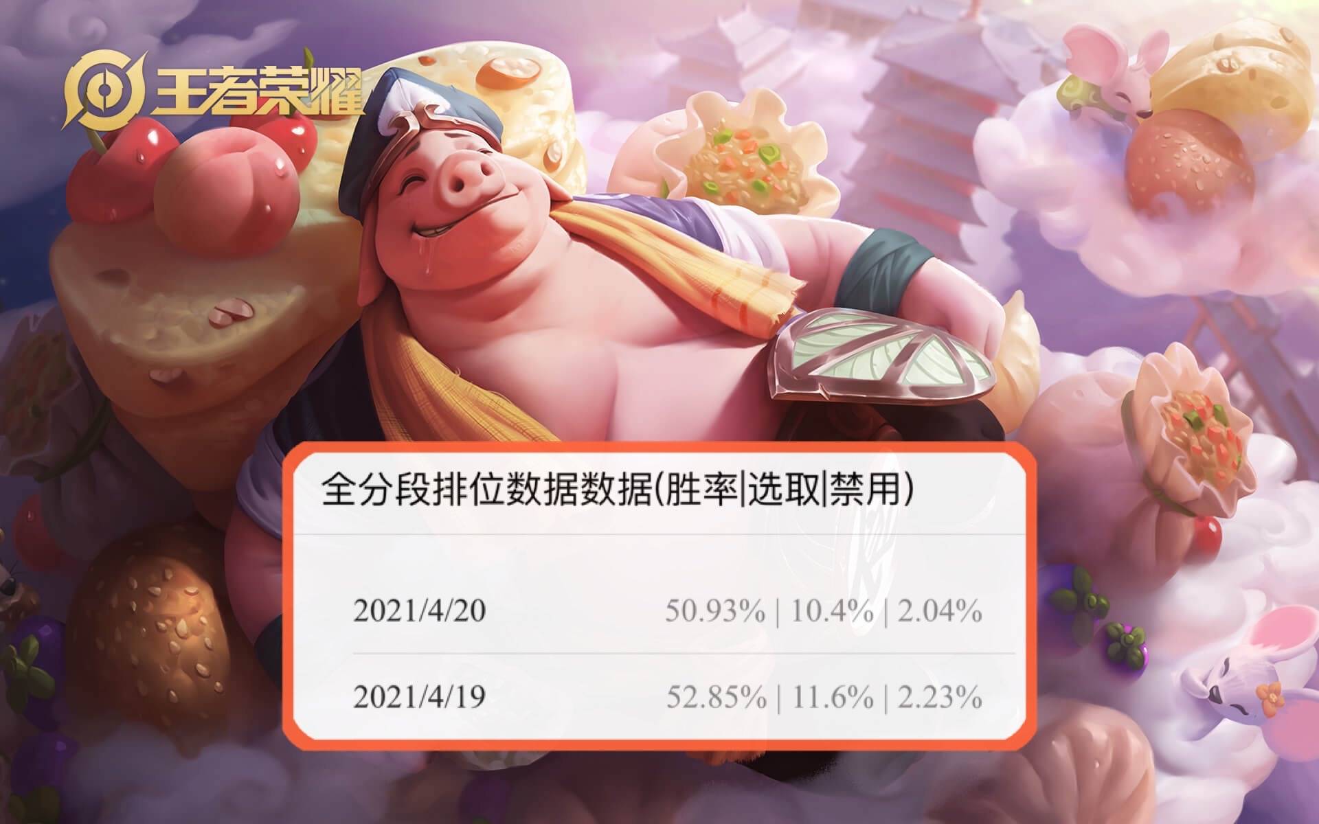 今日王者荣耀国际版战报:东风战神上演惊天逆转,教练激动落泪的简单介绍 今日王者荣耀国际版战报:东风战神上演惊天逆转,教练激动落泪的简单介绍