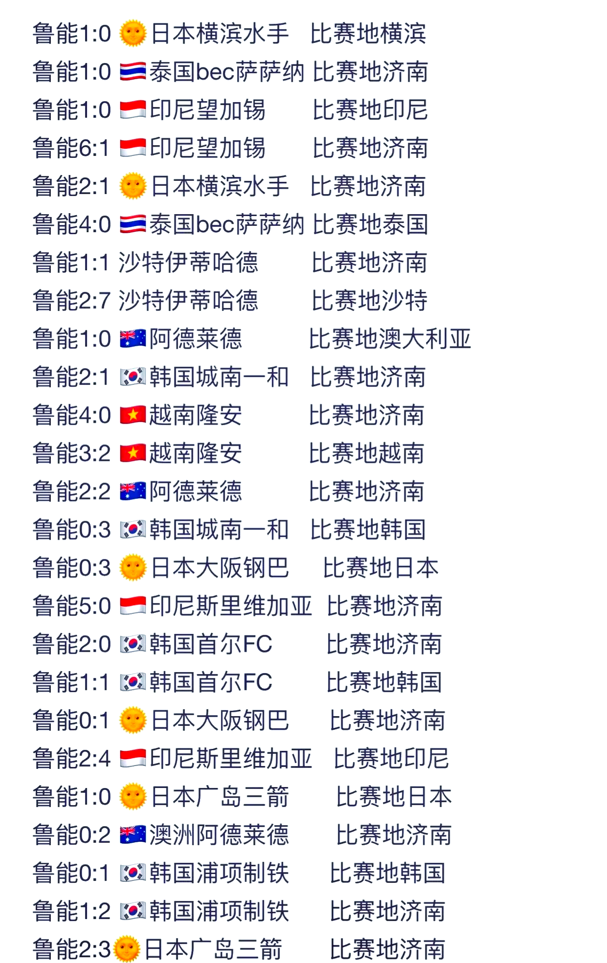 关于山东鲁能战胜广州富力，积分领先的信息