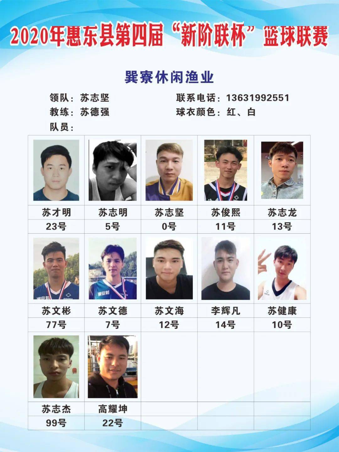 西班牙篮球联赛第一阶段排名出炉谁料想? 西班牙篮球联赛第一阶段排名出炉谁料想?