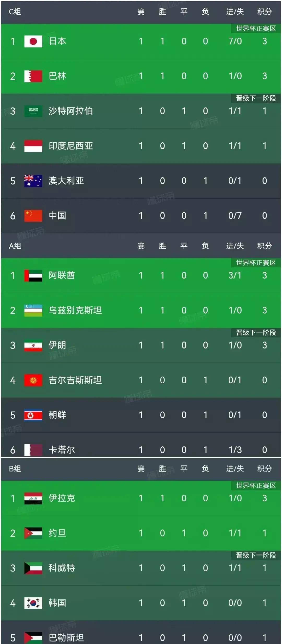 开云体育登录入口-印尼球队惊喜逆袭，亚冠成绩突飞猛进的简单介绍