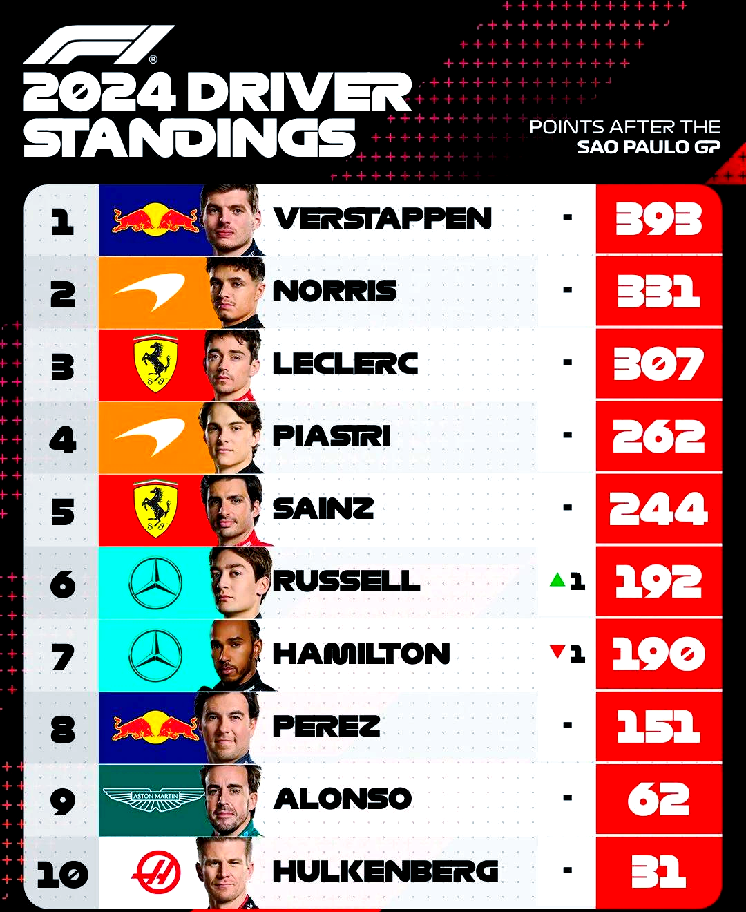 圣埃蒂安小胜对手，提升积分排名