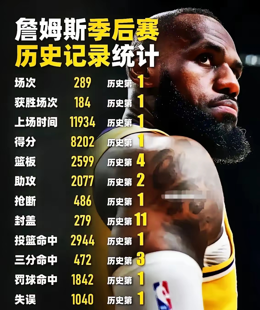 开云体育网页版登录入口-篮球球员平均得分达到新纪录