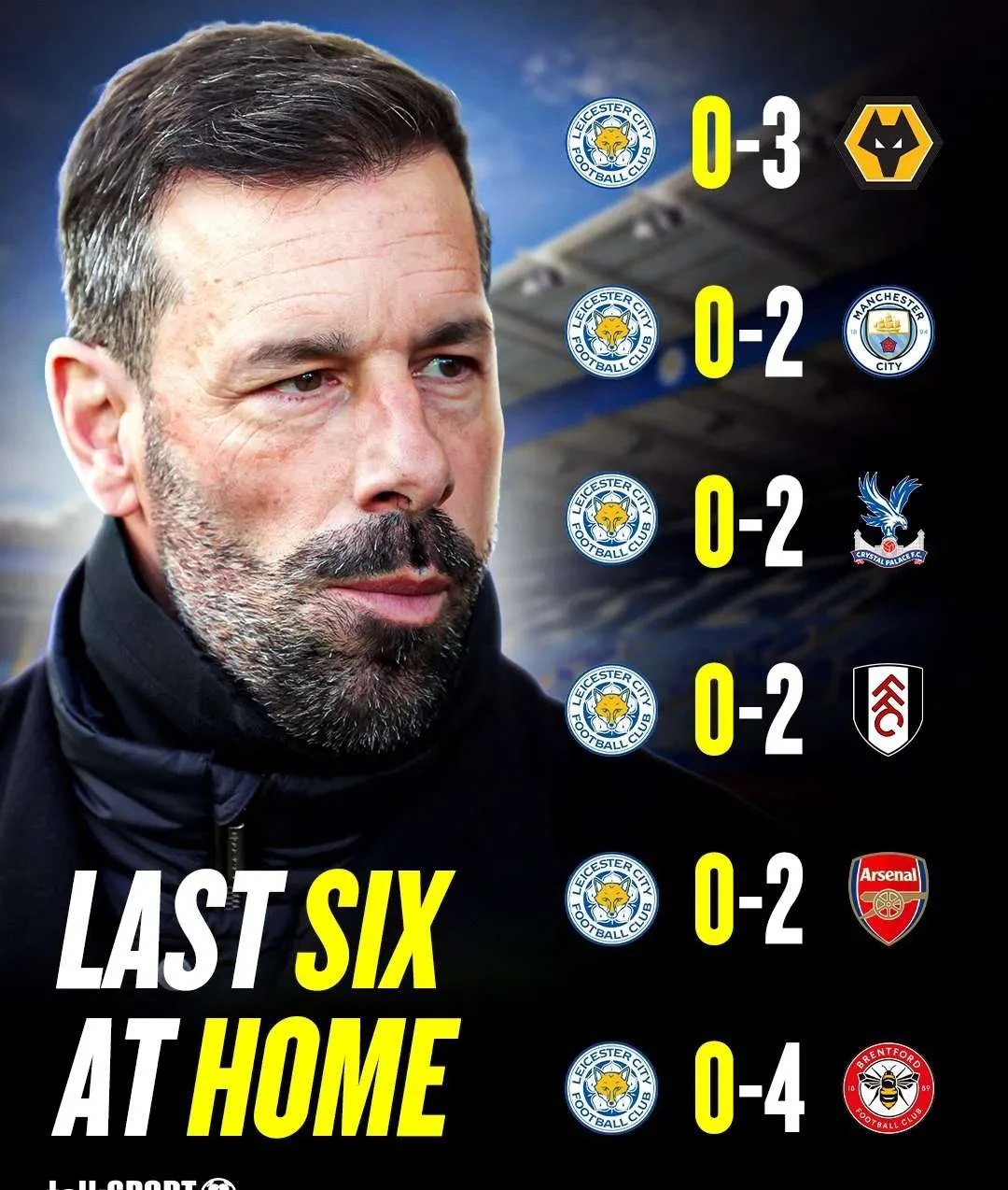 包含荷兰传奇球星范尼:足球运动需要团结和信任的词条 包含荷兰传奇球星范尼:足球运动需要团结和信任的词条