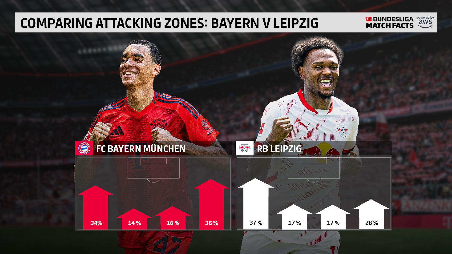 开云体育网页版-RB莱比锡主场战胜对手，保持不败纪录的简单介绍