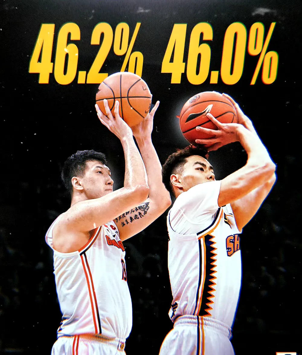 投篮大神发威!球队三分命中率飙升 投篮大神发威!球队三分命中率飙升